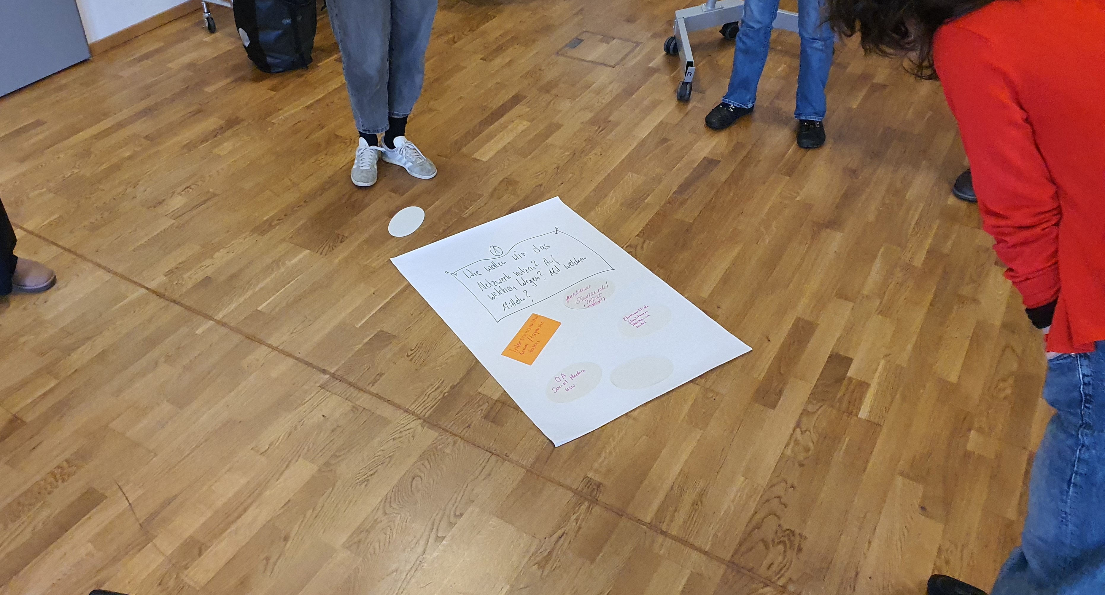 Auf einem Holzboden liegt ein Flipchart-Papier auf dem steht: "Wie wollen wir das Netzwerk nutzen? Auf welchen Wegen? Mit welchen Mitteln? Darunter sind beschriebene Moderationskarten zu sehen. Der Text ist unleserlich. Neben dem Papier sieht man vier Personen stehen, von dreien sieht man nur Füße und Beine. Von einer dritten ist auch der Oberkörper zu sehen. Sie beugt sich zum Papier.